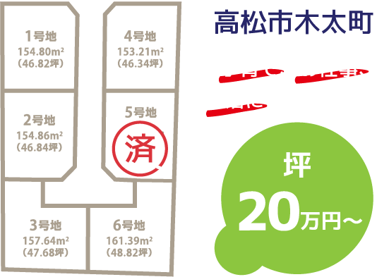 高松市木太町 子育て、お仕事、生活に便利な好立地 20万円～